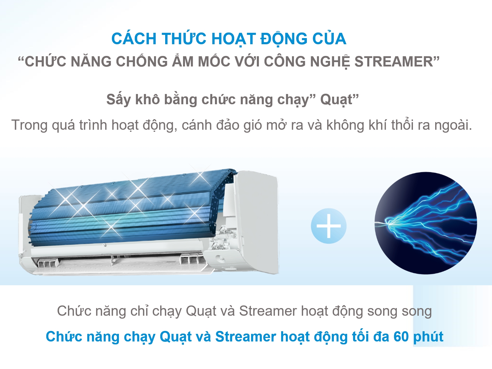 Giữ Dàn Tản Nhiệt Sạch Sẽ